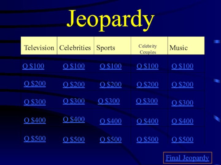 JeopardyTelevisionCelebrities SportsCelebrity Couples MusicQ $100Q $200Q $300Q $400Q $500Q $100Q $100Q