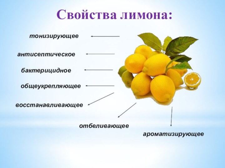 Свойства лимона: тонизирующее     антисептическое