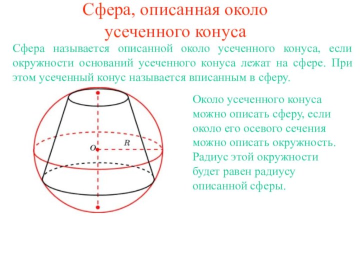 Сфера, описанная около усеченного конусаСфера называется описанной около усеченного конуса, если