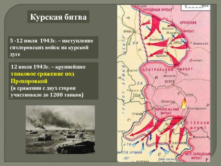 Курская битва5 -12 июля 1943г. – наступление гитлеровских войск на курской