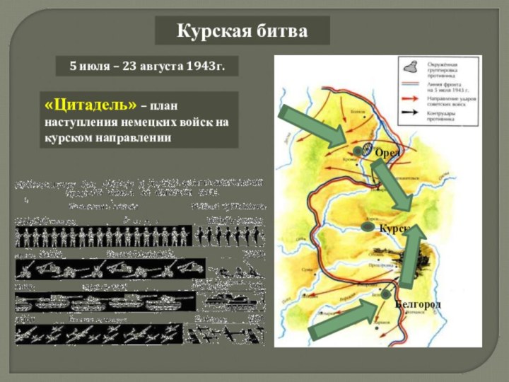 Курская битва«Цитадель» – план наступления немецких войск на курском направленииКурскОрелБелгород5 июля – 23 августа 1943г.