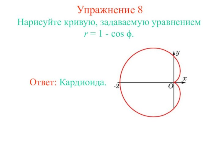 Упражнение 8Нарисуйте кривую, задаваемую уравнением r = 1 - cos ϕ.