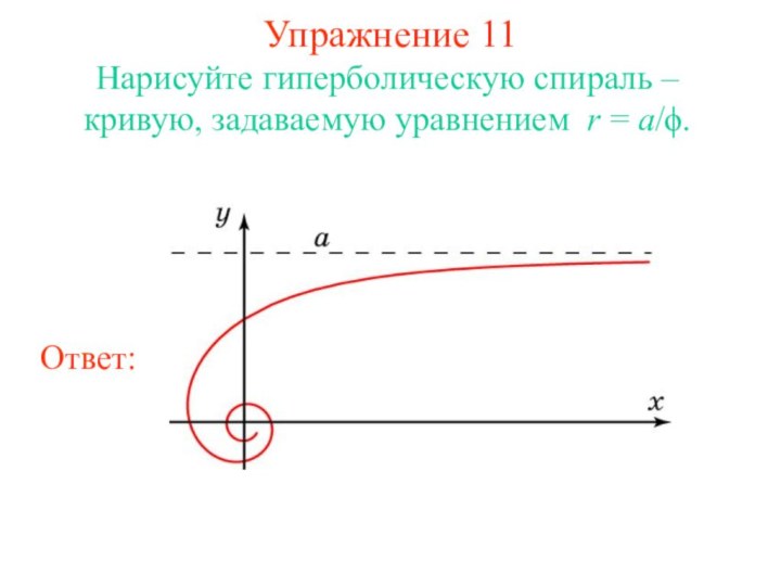 Упражнение 11Нарисуйте гиперболическую спираль – кривую, задаваемую уравнением r = a/ϕ.