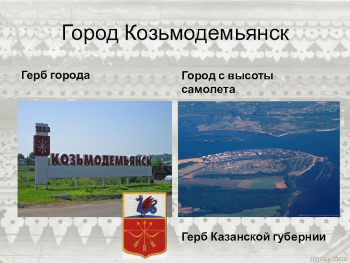 Город КозьмодемьянскГерб городаГород с высоты самолетаГерб Казанской губернии