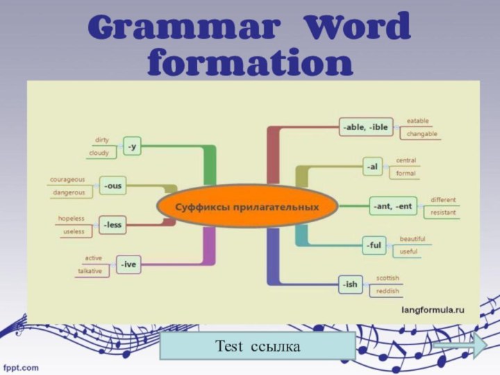 Grammar  Word formationTest ссылка