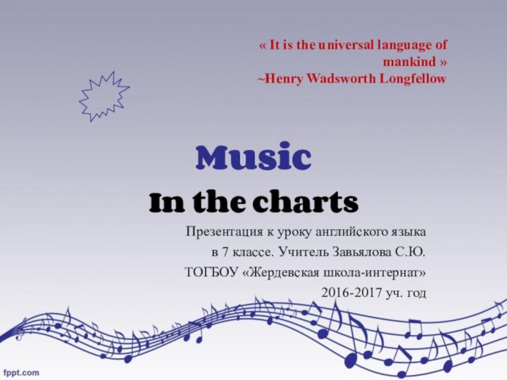 MusicIn the chartsПрезентация к уроку английского языка в 7 классе. Учитель Завьялова