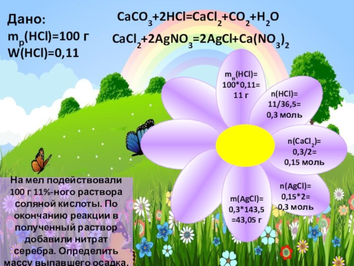 CaCO3+2HCl=CaCl2+CO2+H2O Дано: mр(HCl)=100 г W(HCl)=0,11   На мел подействовали 100 г
