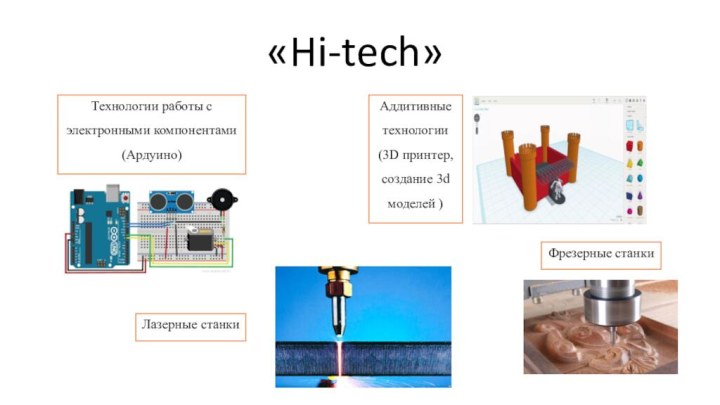 «Hi-tech»Фрезерные станкиТехнологии работы с электронными компонентами (Ардуино)Аддитивные технологии (3D принтер, создание 3d моделей )Лазерные станки
