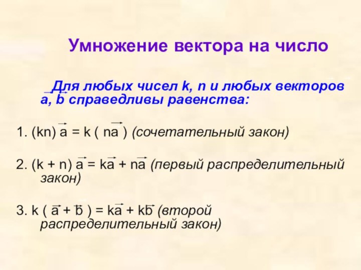 Умножение вектора на число		Для любых чисел k, n и