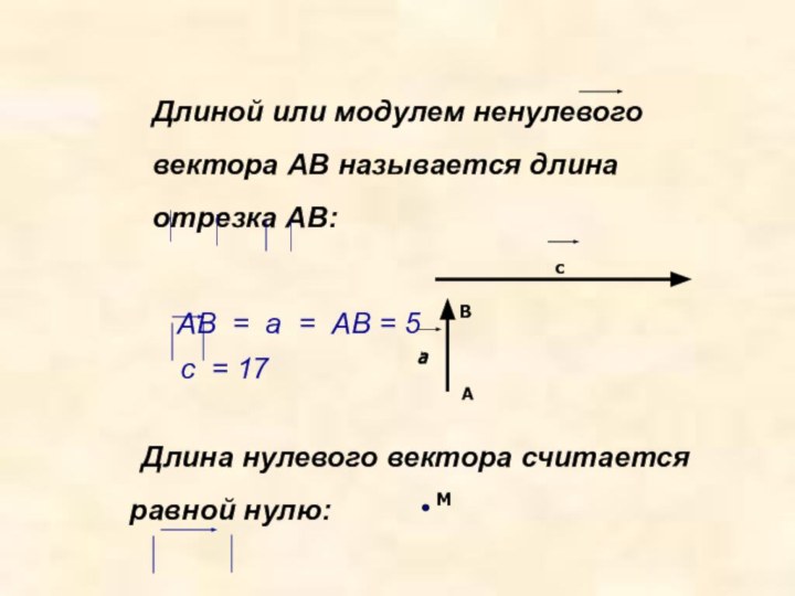 Длиной или модулем ненулевого вектора АВ называется длина отрезка АВ:  АВ