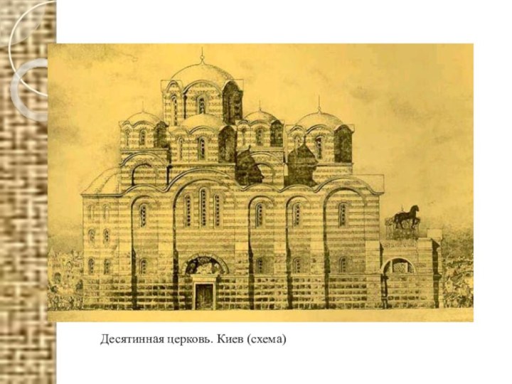 Десятинная церковь. Киев (схема)