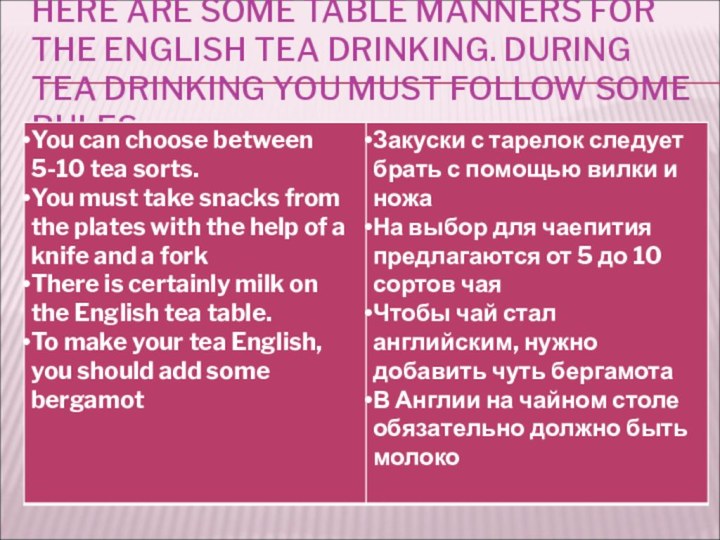 HERE ARE SOME TABLE MANNERS FOR THE ENGLISH TEA DRINKING. DURING TEA