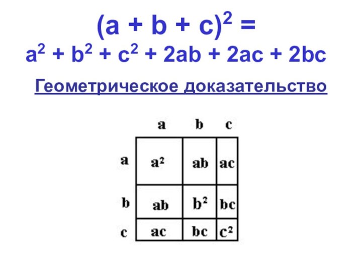 (а + b + с)2 =  а2 + b2 + с2