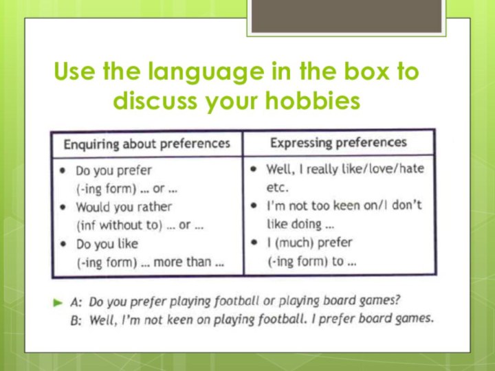 Use the language in the box to discuss your hobbies