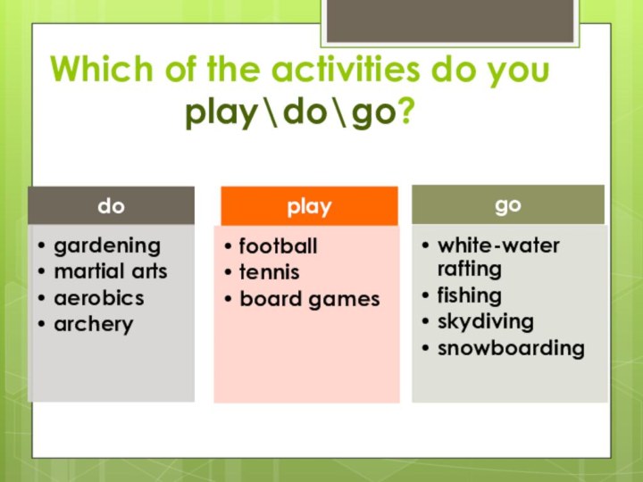 Which of the activities do you play\do\go?