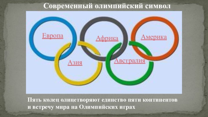 Современный олимпийский символ Пять колец олицетворяют единство пяти континентов и встречу мира на Олимпийских играхЕвропаАмерикаАзия Африка Австралия 