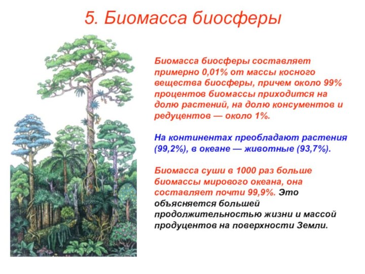 5. Биомасса биосферыБиомасса биосферы составляет примерно 0,01% от массы косного вещества биосферы,