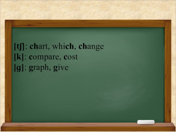 [tʃ]: chart, which, change[k]: compare, cost[ɡ]: graph, give