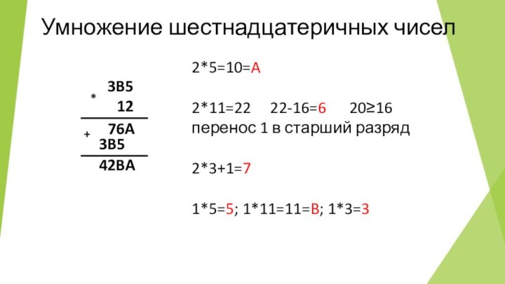 Умножение шестнадцатеричных чисел3B51276A*3B5+42BA2*5=10=A2*11=22   22-16=6   20≥16перенос 1 в старший разряд2*3+1=71*5=5; 1*11=11=B; 1*3=3