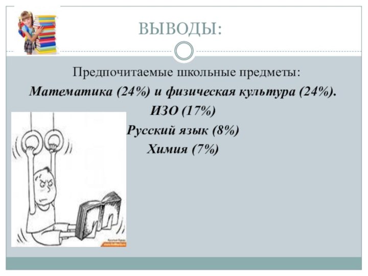 ВЫВОДЫ:	 Предпочитаемые школьные предметы: Математика (24%) и физическая культура (24%).ИЗО (17%)Русский язык (8%)Химия (7%)