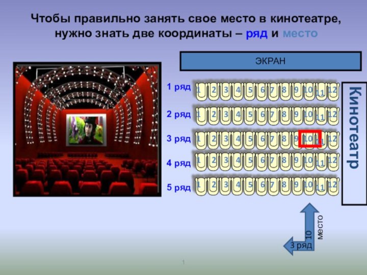 Чтобы правильно занять свое место в кинотеатре, нужно знать две координаты