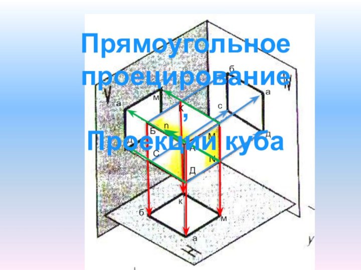 АБСДабдсМNКмабкмадnПрямоугольное проецирование,Проекции куба