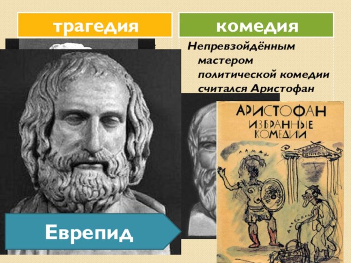 трагедиякомедияИз греческих трагиков мировую славу приобрели три корифея античной драмы: Эсхил, Софокл,