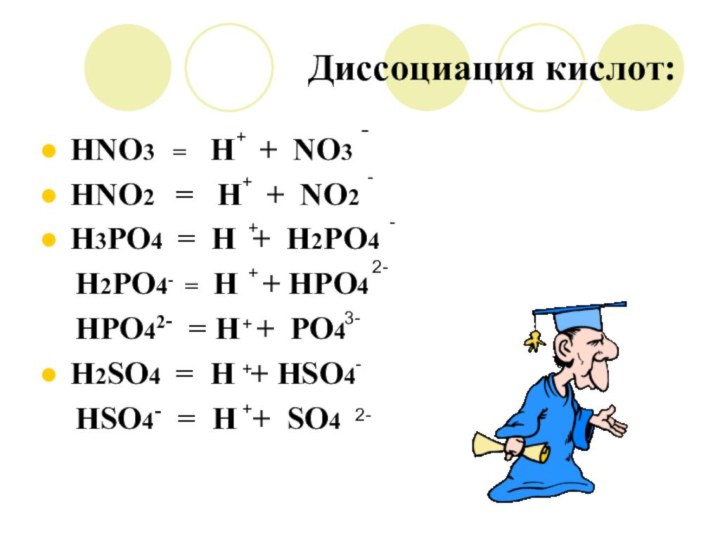 Диссоциация кислот:HNO3  =  H  + NO3HNO2  =