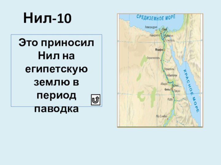 Нил-10Это приносил Нил на египетскую землю в период паводка