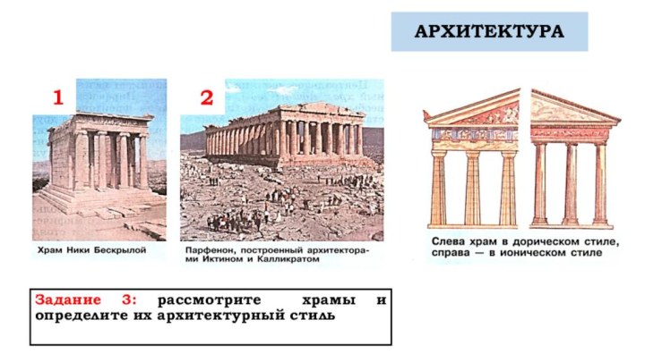 АРХИТЕКТУРА ионическийЗадание 3: рассмотрите храмы и определите их архитектурный стиль дорический 1 2