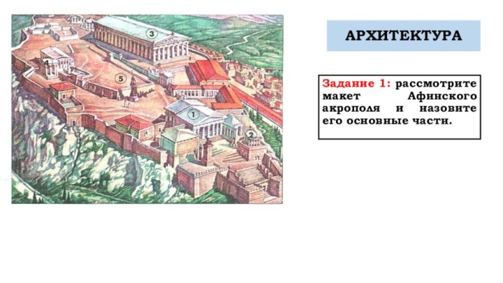АРХИТЕКТУРАЗадание 1: рассмотрите макет Афинского акрополя и назовите его основные части.