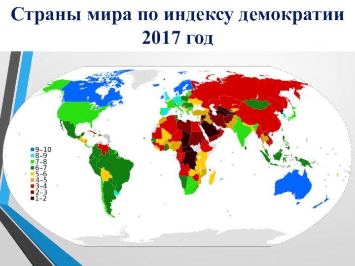 Страны мира по индексу демократии 2017 год