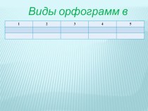 Презентация по русскому языку на тему Виды орфограмм в корне (5 класс)