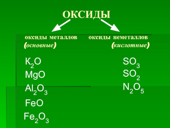 ОКСИДЫ  оксиды металлов   оксиды неметаллов (основные)