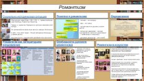 Презентация (интерактивная панорама) по русской литературе на тему Романтизм (9 класс)