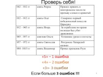 Презентация Расцвет Древнерусского государства