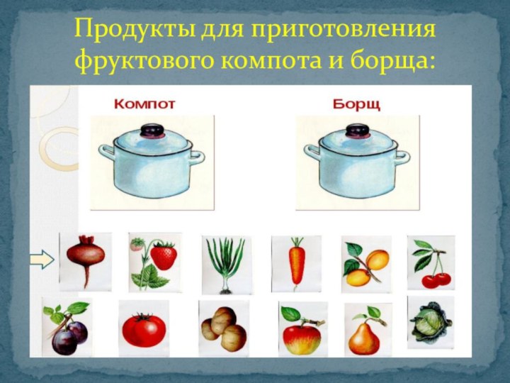 Продукты для приготовления фруктового компота и борща: