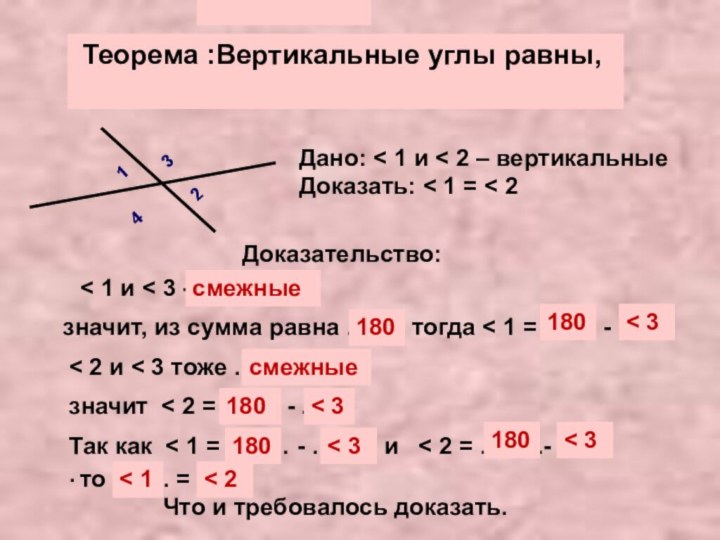 Теорема :Вертикальные углы равны, Дано: < 1 и < 2 –
