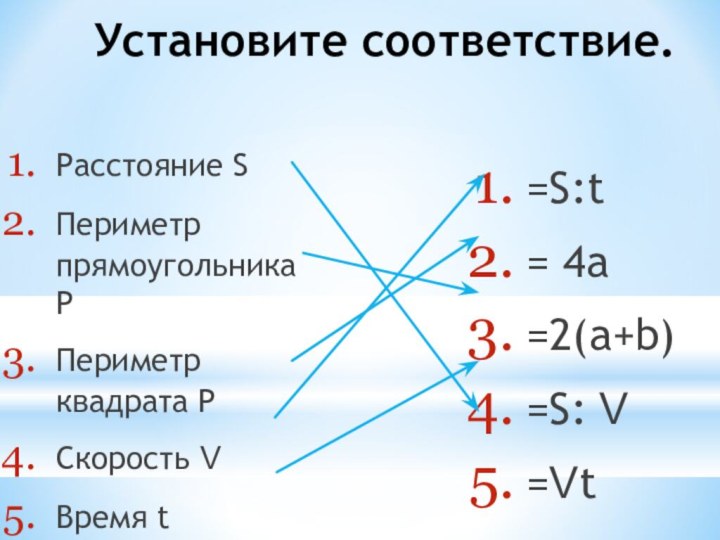 Установите соответствие.Расстояние SПериметр прямоугольника PПериметр квадрата PСкорость VВремя t=S:t= 4a=2(a+b)=S: V=Vt