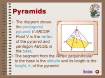 Pyramids; The Lateral Area of a Regular Pyramid (11th grade)