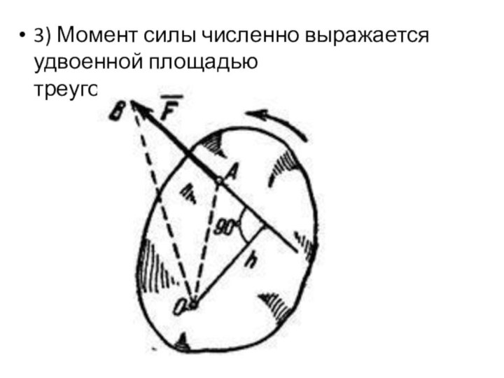 3) Момент силы численно выражается удвоенной площадью треугольника ОАВ 