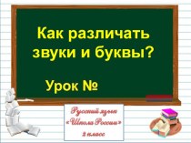 Презентация по русскому языку на тему: Как различить звуки ибуквы