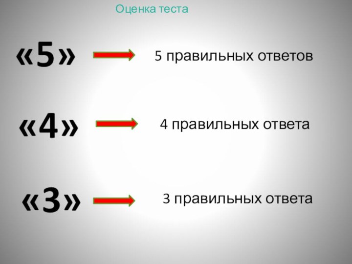 «5»3 правильных ответа «3»«4»5 правильных ответов 4 правильных ответа    Оценка теста