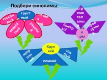Презентация по русскому языку на тему Синонимы 3 класс.