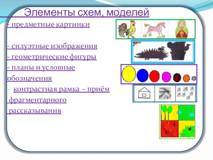 В ходе использования приема наглядного моделирования дети знакомятся с графическим способом предоставления информации