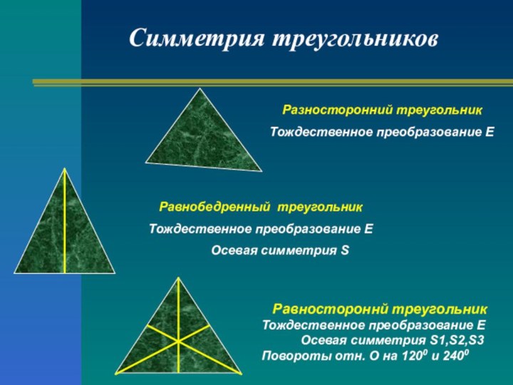 Симметрия треугольниковРавностороннй треугольникТождественное преобразование Е      Осевая симметрия S1,S2,S3Повороты отн.
