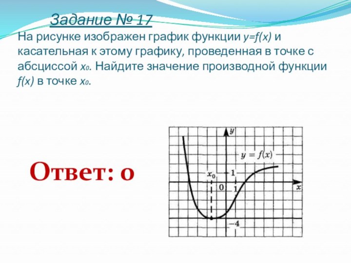 Задание № 17 На рисунке изображен график функции y=f(x)