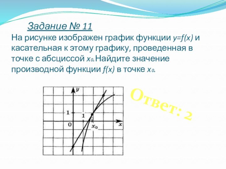 Задание № 11 На рисунке изображен график функции y=f(x) и
