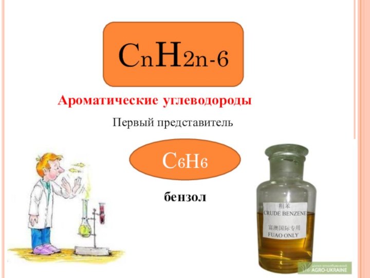 СnH2n-6Ароматические углеводородыС6Н6Первый представительбензол