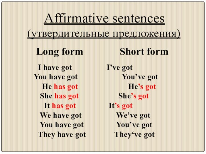 Affirmative sentences(утвердительные предложения)      Long form